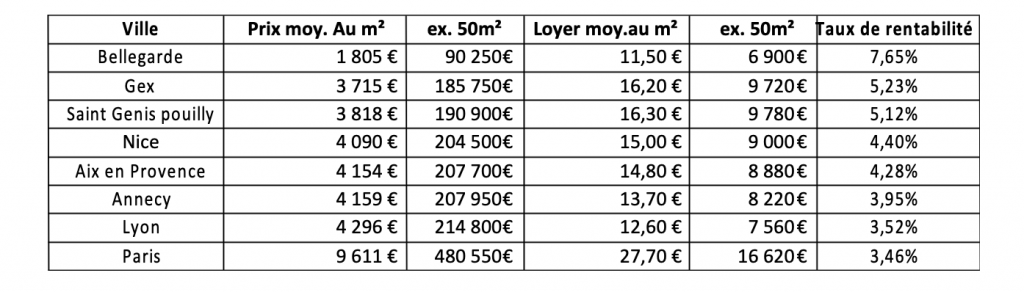 img14-blog - La nouvelle agence - La nouvelle agence